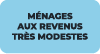 < 17 173€